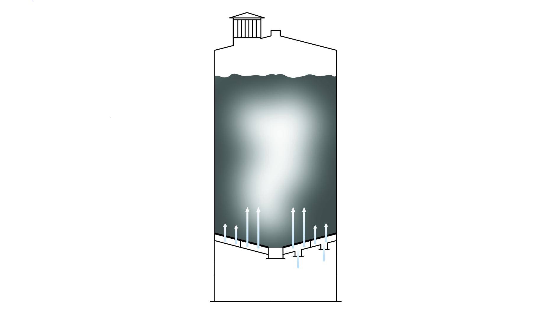 Fluidizing bed blending silo