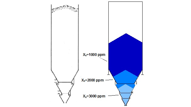 Degassing systems